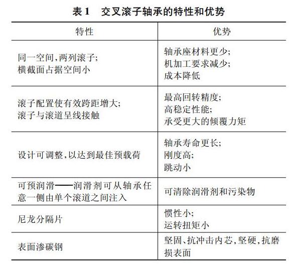 午夜宅男视频