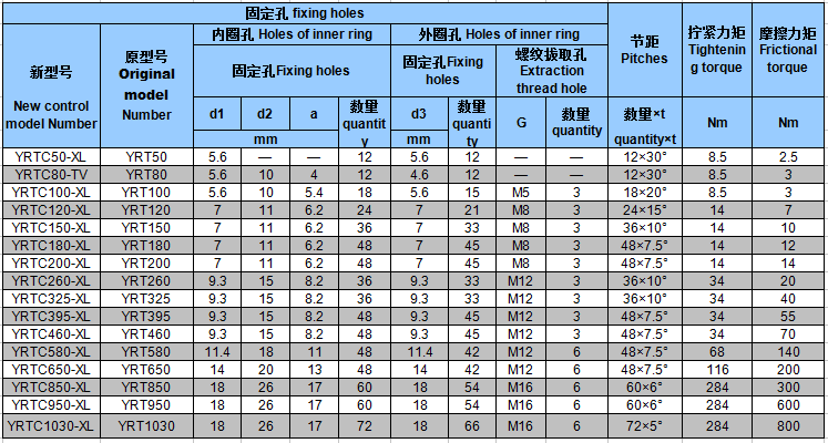 宅男福利视频APP